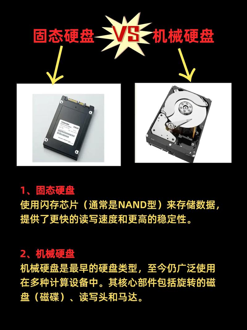 怎么判断笔记本是固态硬盘还是机械硬盘?