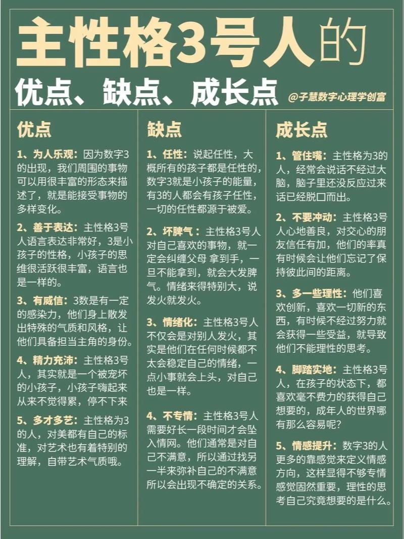 比较好说明各款优缺点和适合人群