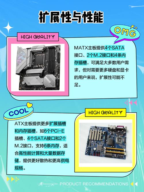 主板板型有atxmini-ltxmicroatx这三种,到底都是什么意思??