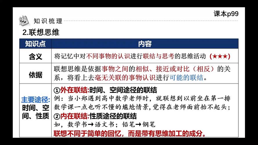 联想笔记本上的标志是什么意思