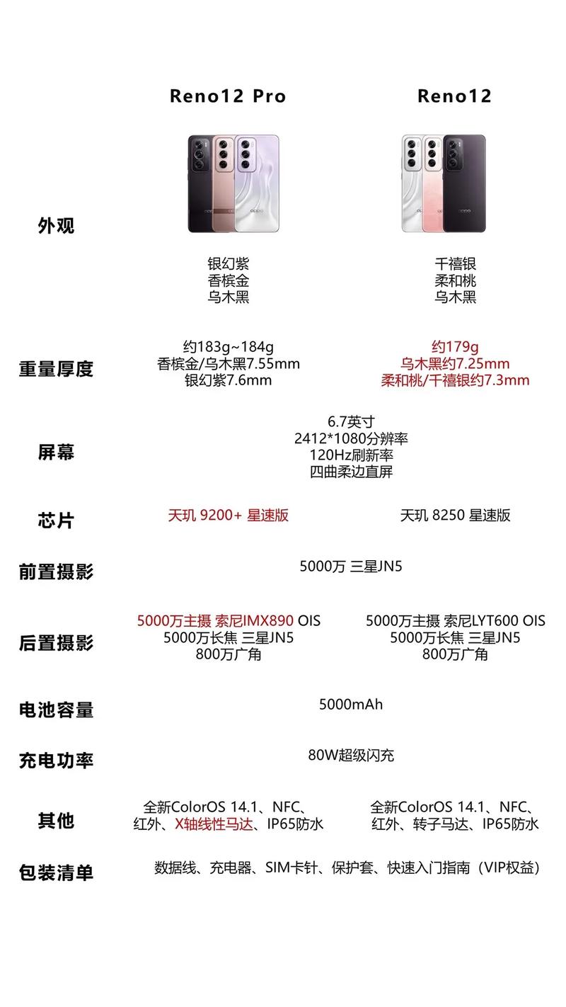 OPPOA9八核处理器能不能玩原神