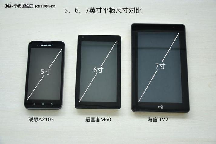 6plus的尺寸是多大