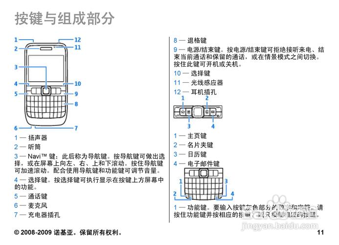 诺基亚E63到底怎么上网啊