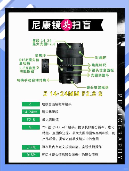 尼康f卡口镜头选取拾遗