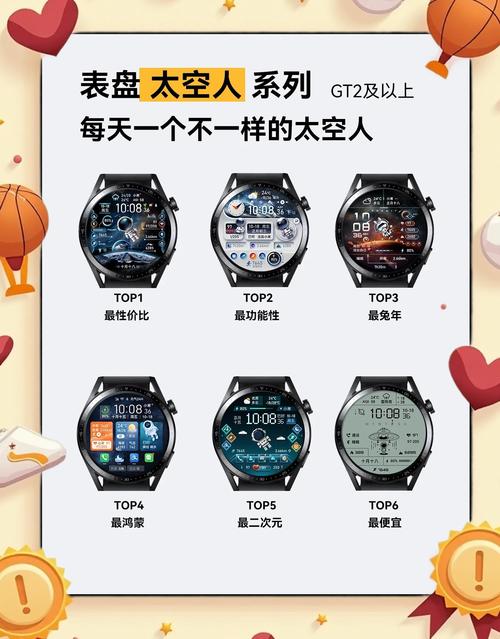 华为手表太空人表盘怎么设置