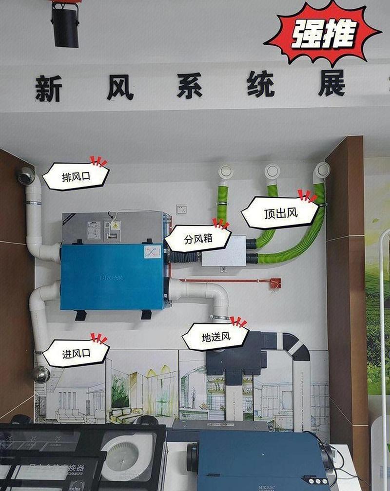 新风有必要装吗