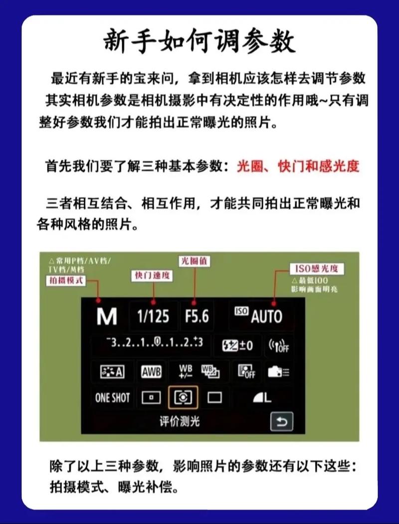 尼康d3200怎么调快门