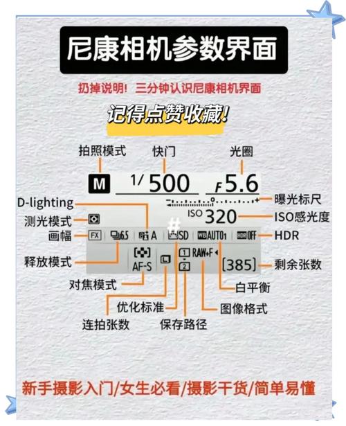 尼康d3200怎么调光圈和快门