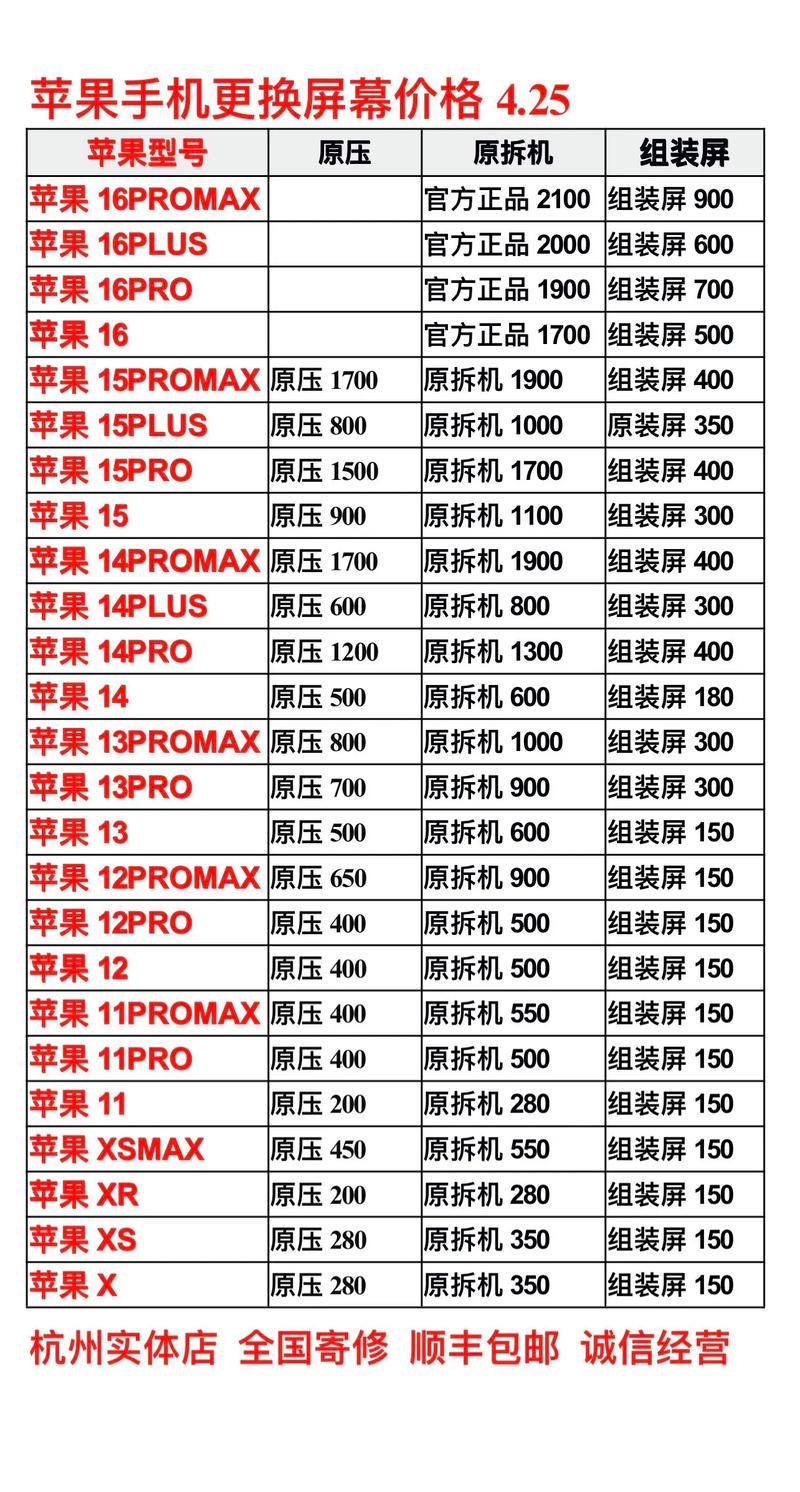 我的苹果6s外屏摔坏了,可以只换外屏吧,但是我怕手机维修店的人把我的...
