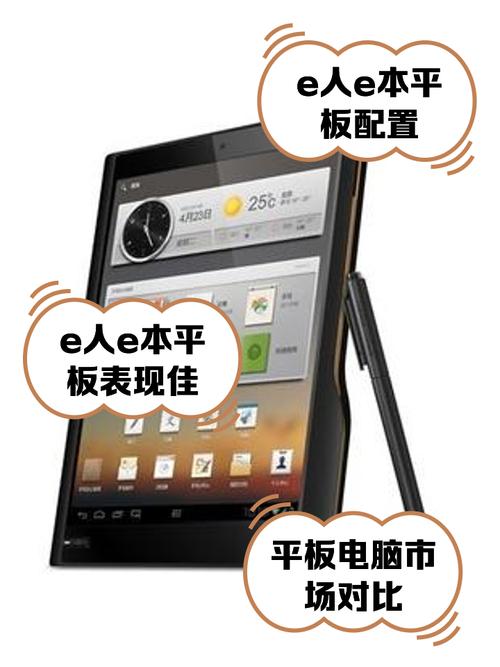 IPAD和E人E本哪个好用啊!有什么很大的区别吗?