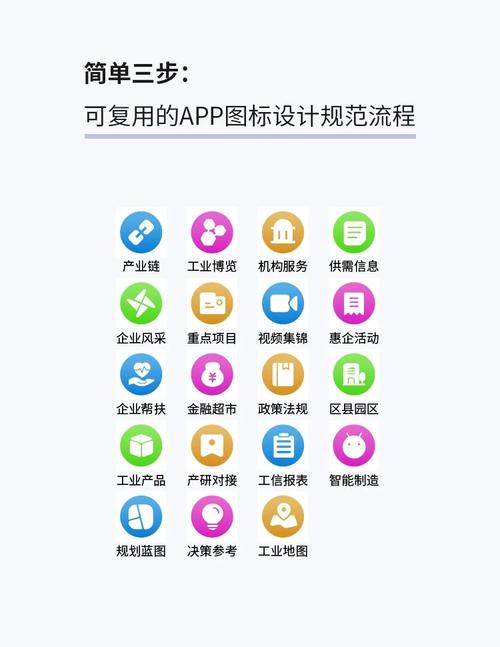 ipad3和ipad4的区别