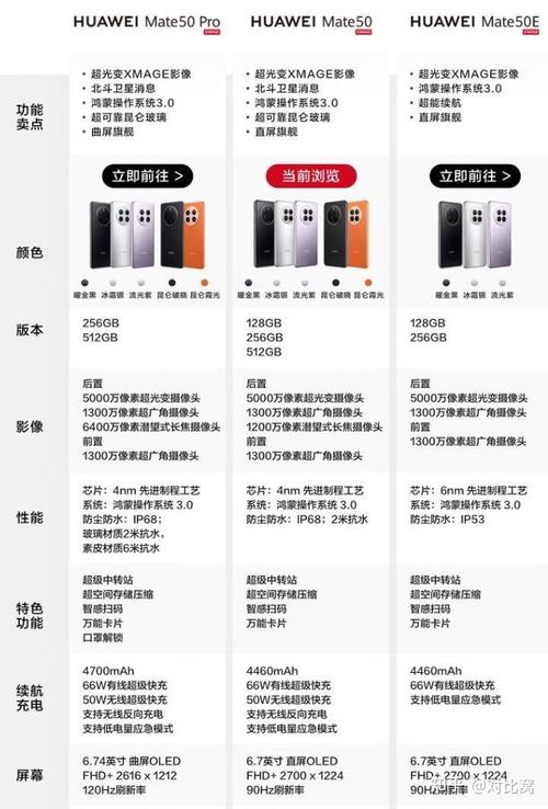 华为mate50没有5g网速会慢吗?