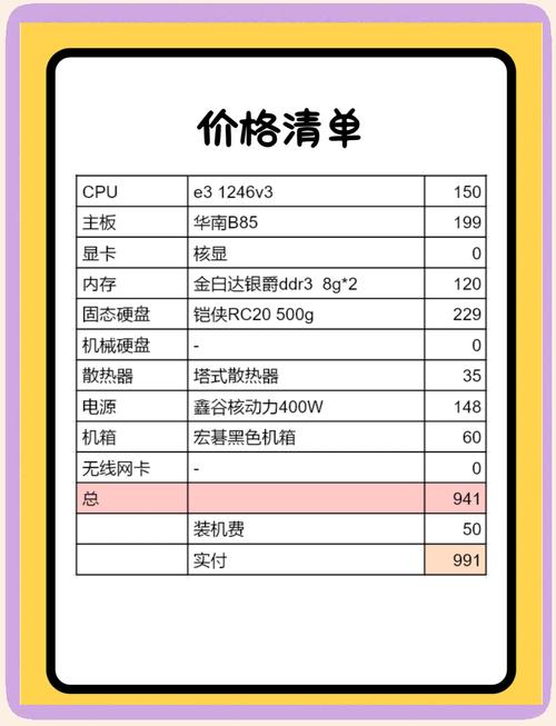 1200左右办公电脑配置求一千元左右的电脑主机配置