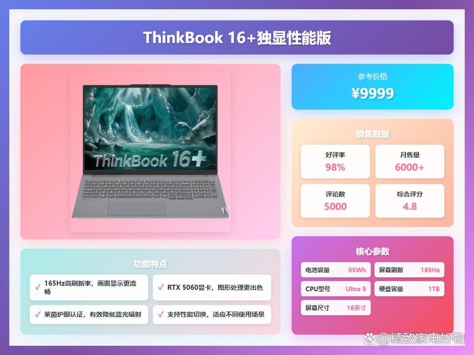 华硕无畏16i5和联想昭阳pro14i7哪个好