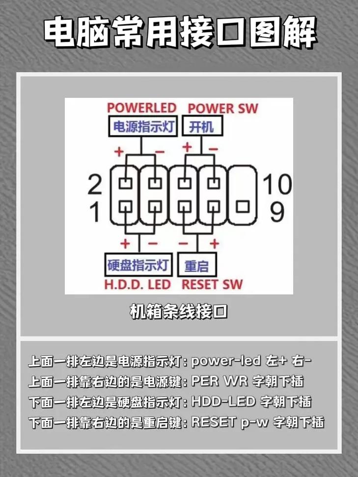 电脑机箱外的三相插头的线能从机箱拔掉吗