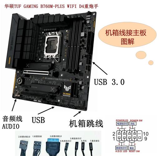 电脑电源线如何拆