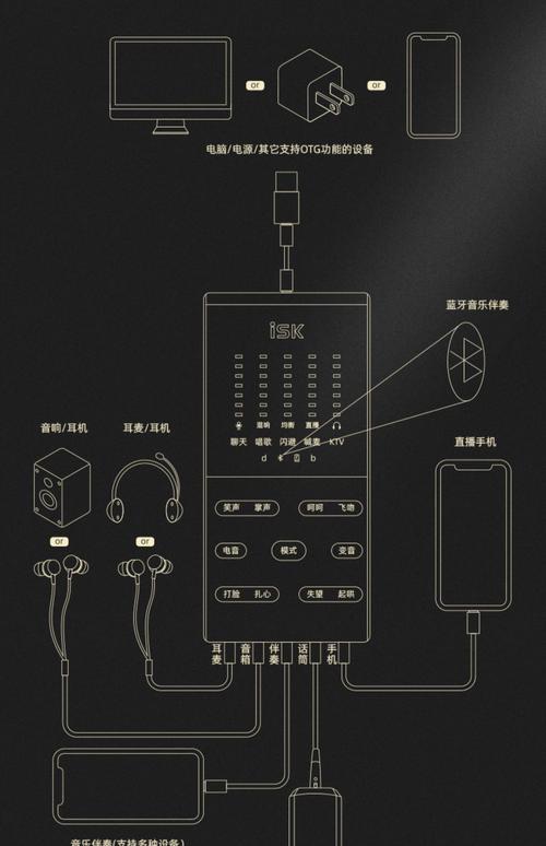 isk声卡uk400怎么连接全民