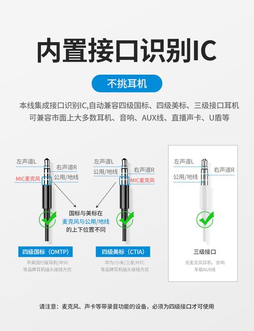 苹果耳机怎样才能转换成3.5音频头