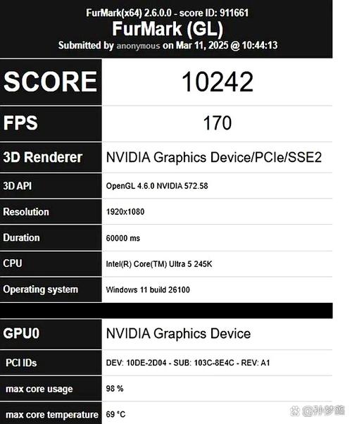甜甜圈显卡通过率怎么看