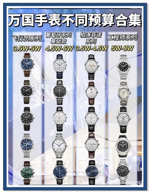 苹果手表三是什么系统