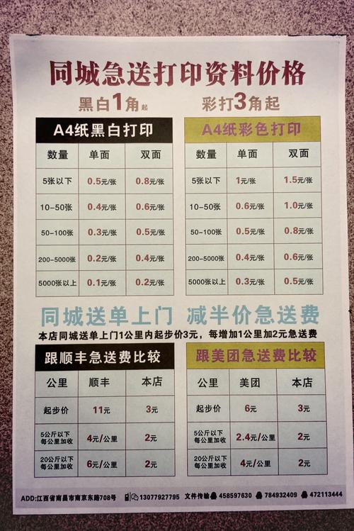 办公用激光打印机耗材费用多少