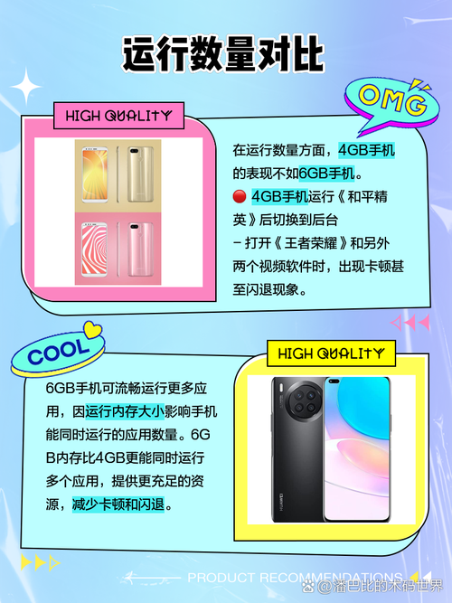 3gb内存什么概念?