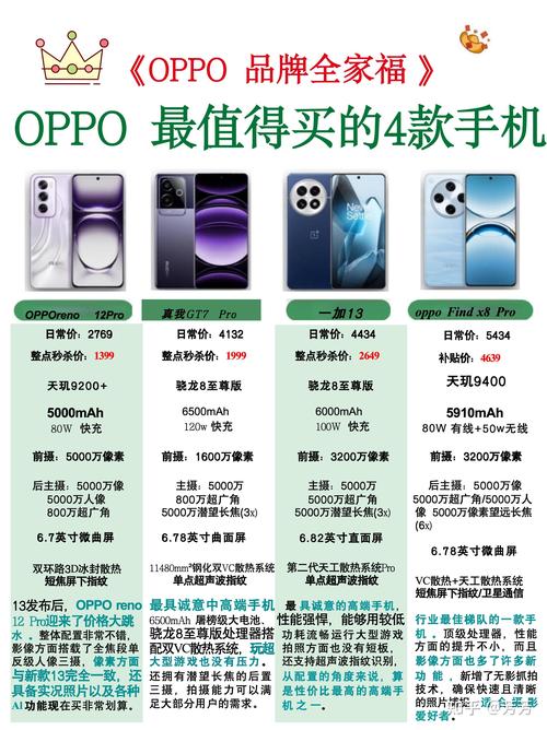 oppo3和4有什么区别