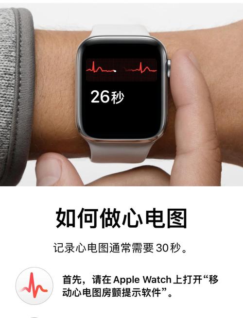 美版iwatch中国能用吗