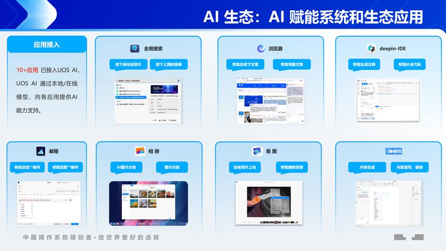 统信uOS系统好用吗?