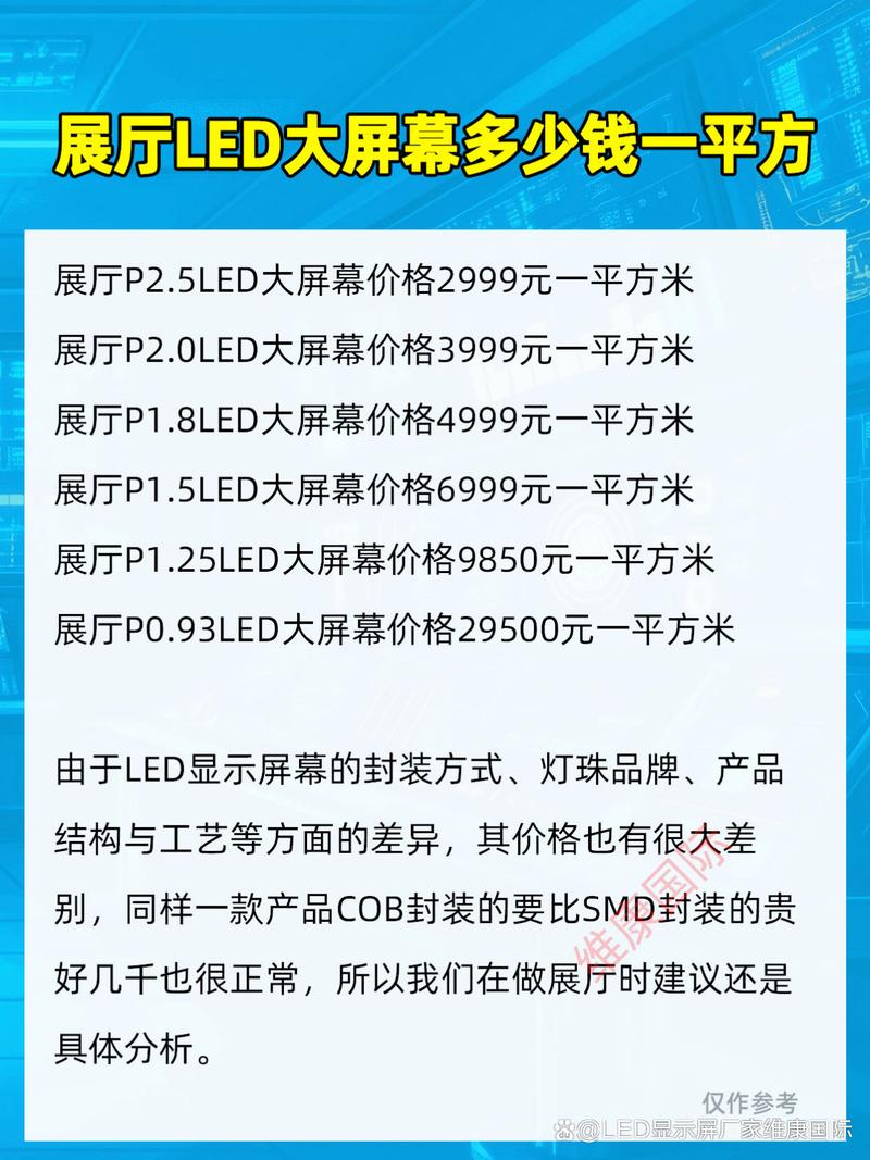 婚礼上用LED背景显示屏要多少钱