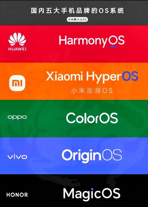 安卓系统是美国研发的,那大部分国产机都是用的安卓系统,他们会不会像...