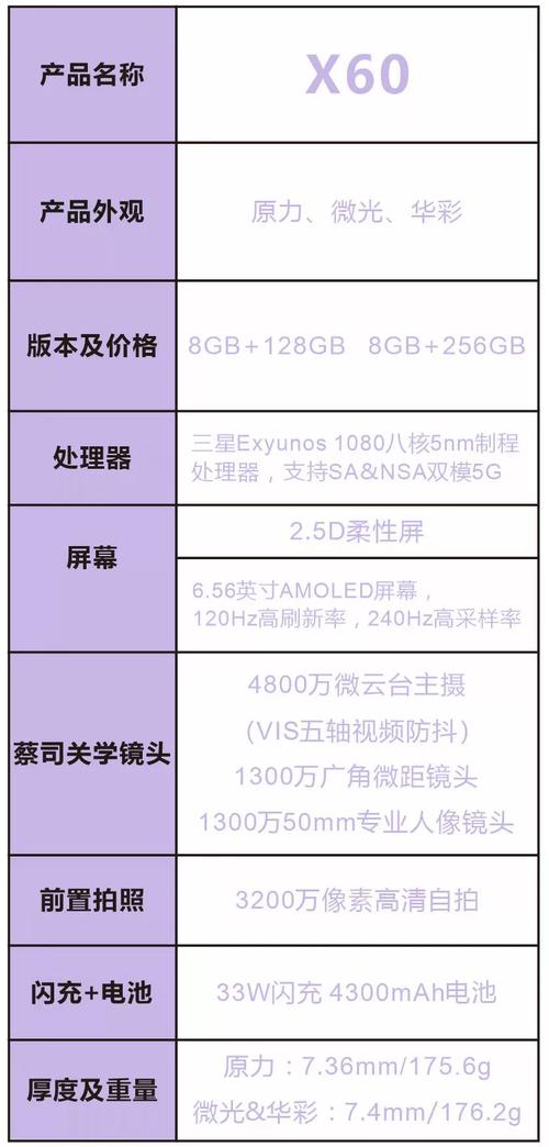 到底什么是Cortex、ARMv〖Eight〗、arm架构、ARM指令集、soc?一文帮你梳理基础概...