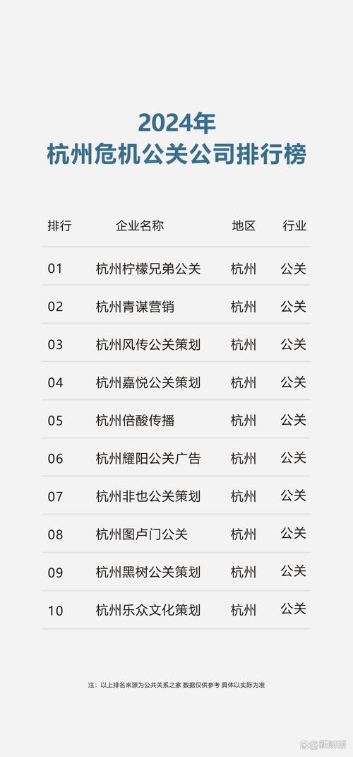 杭州苹果手机总公司的客服电话