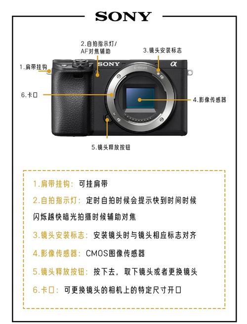 索尼6300如何手动对焦