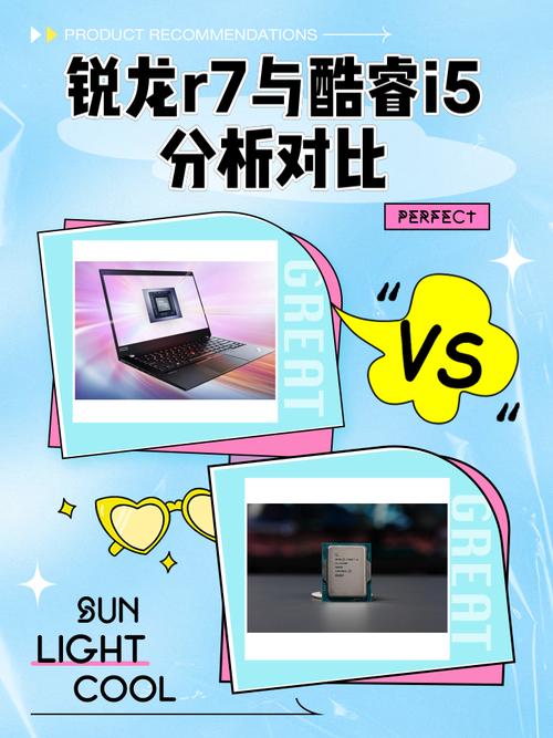 锐龙R7『7』840hs和酷睿i5『1』3500h怎么选?