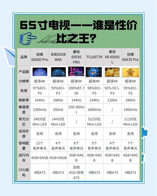 led显示屏排名前十的公司有哪些?