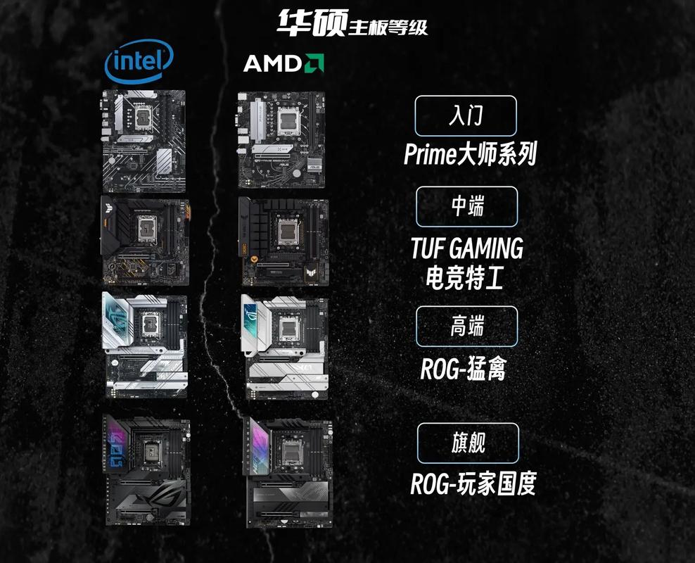 微星和技嘉哪个好