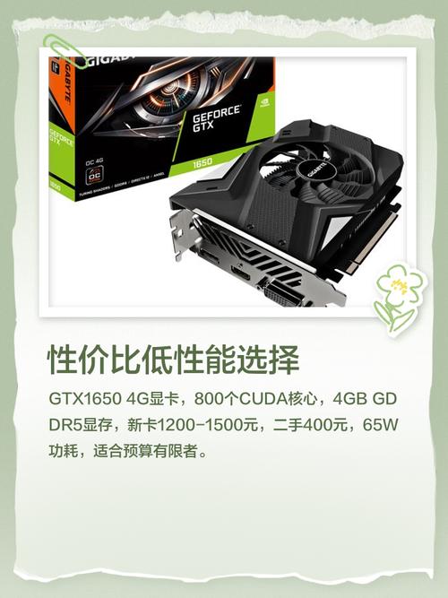 GTX1650这个显卡,现在能买吗?