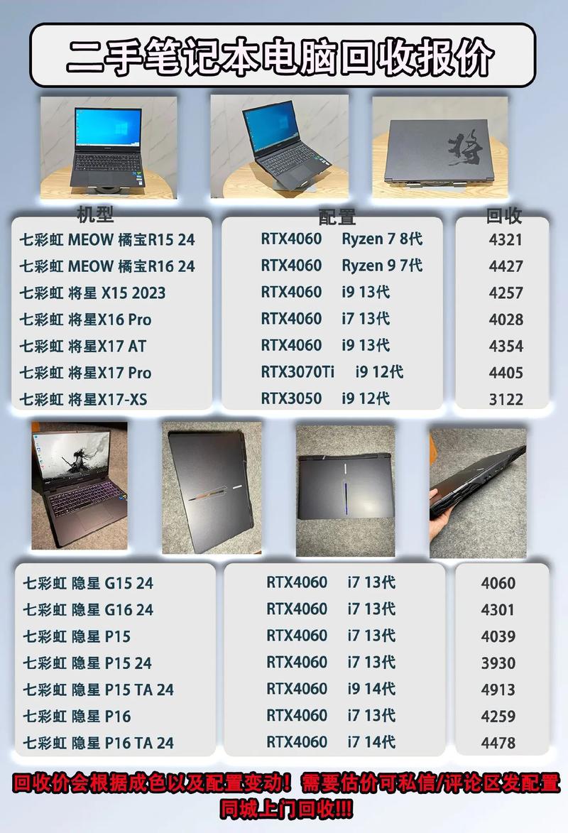 懂行的人建议买七彩虹还是联想