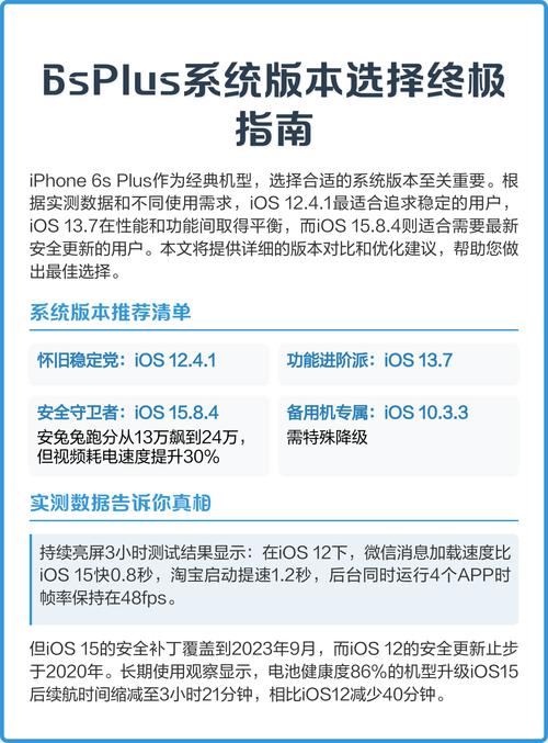 iphone6s用什么系统比较好