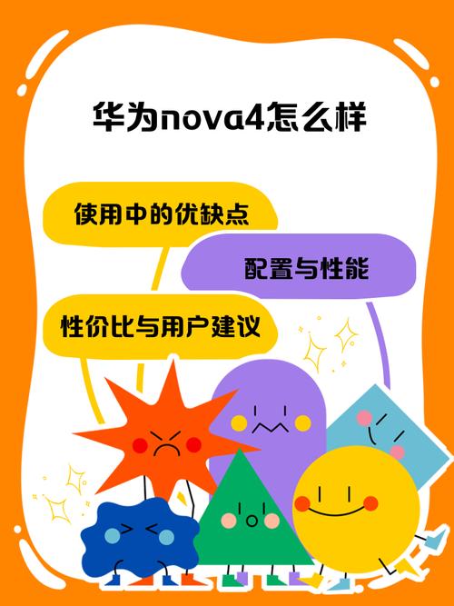华为Nova4配置怎么样?