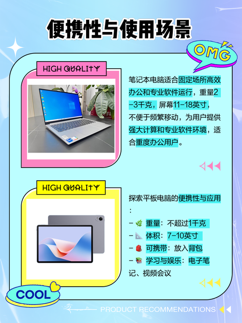 平板电脑,笔记本电脑,上网本,这三个有什么区别?