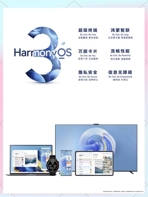 鸿蒙3.0支持智慧电视吗