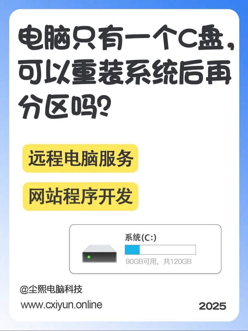 电脑只有一个盘,装完系统可以再分区吗