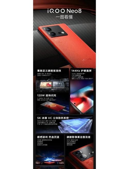 iqoo11和iqooneo8散热哪个更好