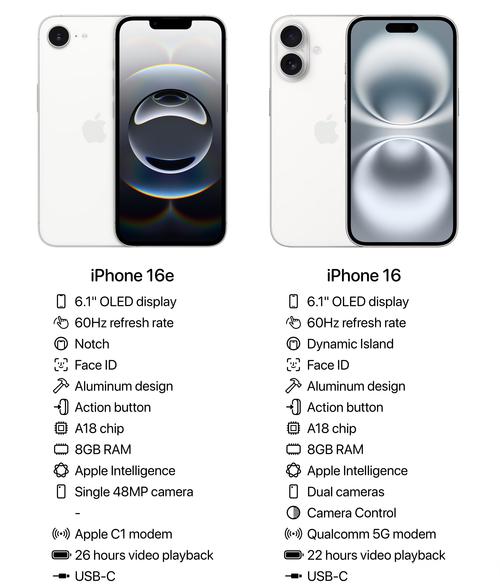 苹果a1524是全网通吗