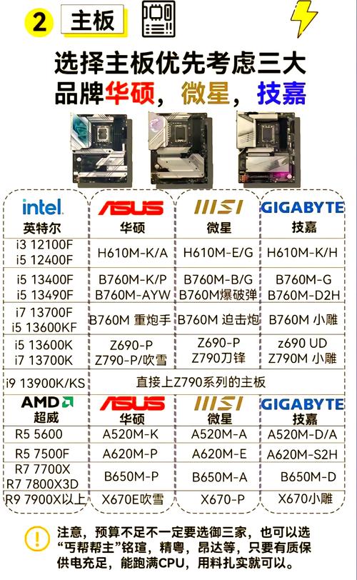 x3430cpu配什么主板