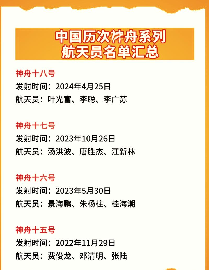 神州十二号宇航员什么时候回来