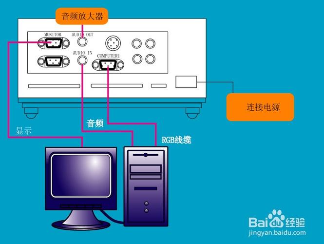 电脑win7连投影win7笔记本怎样无线连接投影仪