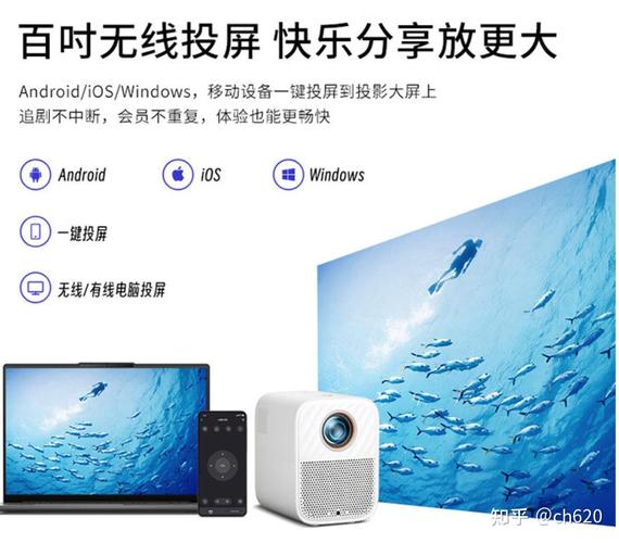 投影仪没有wifi可以投屏吗